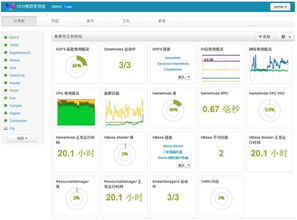 用友UAP技術 企業構建大數據的四部曲，賦能數據處理與存儲支持服務